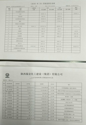 陜煤建設(shè)銅川公司：多措并舉加強(qiáng)物資管理 提升項目管理水平