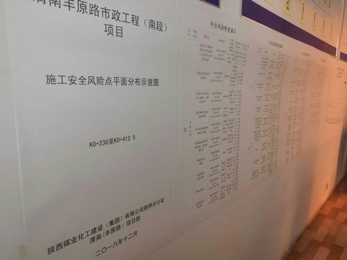 路橋分公司安全生產抓好“雙重預防機制建設” 重在“嚴、細、實”