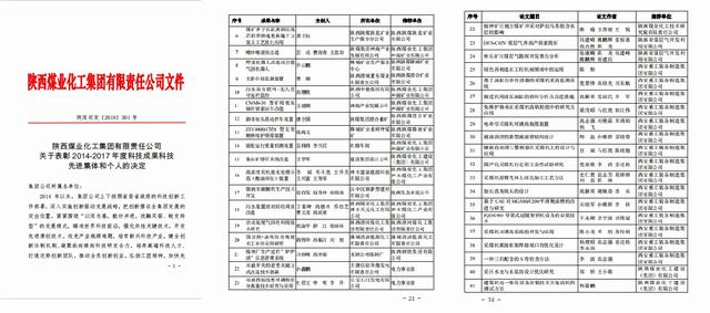 設(shè)計研究院喜獲煤化集團(tuán)職工創(chuàng)新成果獎及論文獎