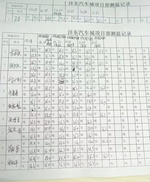 陜煤建設(shè)天工公司灃東項(xiàng)目部：在疫情中堅(jiān)守初心，在防控中擔(dān)當(dāng)使命