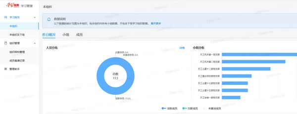 陜煤建設(shè)天工公司機(jī)關(guān)黨支部：學(xué)好用活“學(xué)習(xí)強(qiáng)國(guó)”