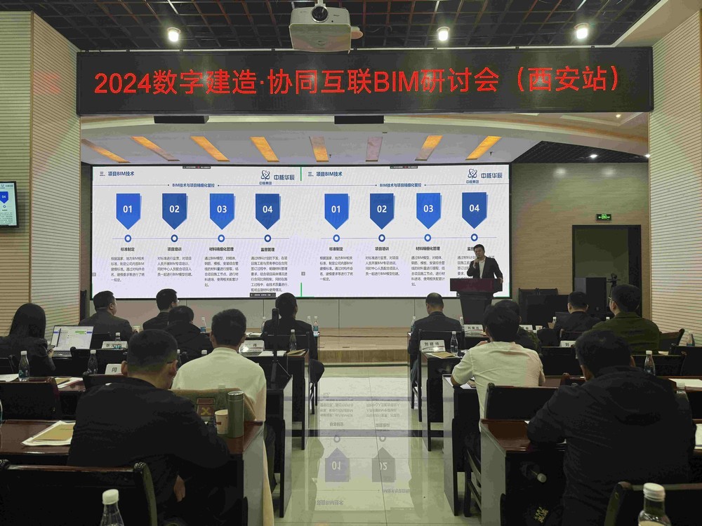 數(shù)字建造?協(xié)同互聯(lián)研討會議在陜煤建設召開