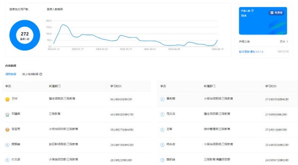 陜煤建設(shè)機電安裝公司：以培訓(xùn)助力企業(yè)穩(wěn)健發(fā)展